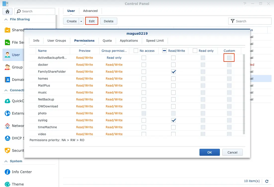 Fig.4 Control Panel->User->Edit->Permissions